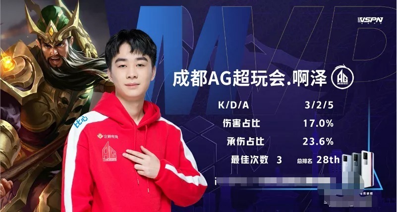 者在越位线 者在越位线