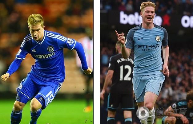 球权试错 球权试错